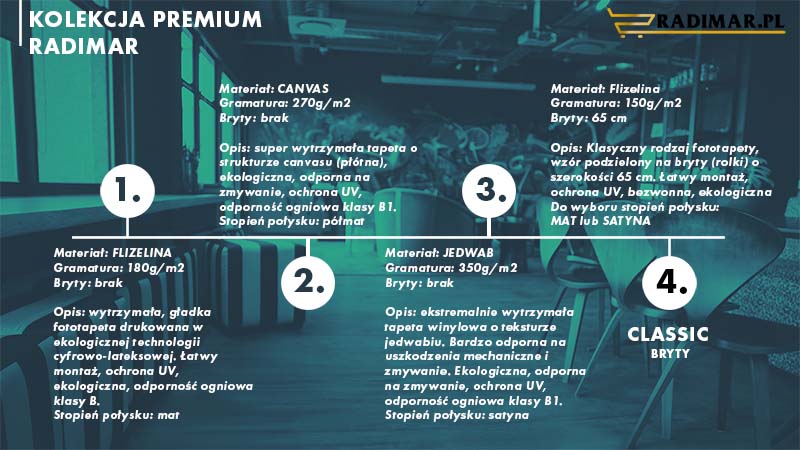 materiały premium fototapeta flizelinowa jedwab canvas winyl RADIMAR